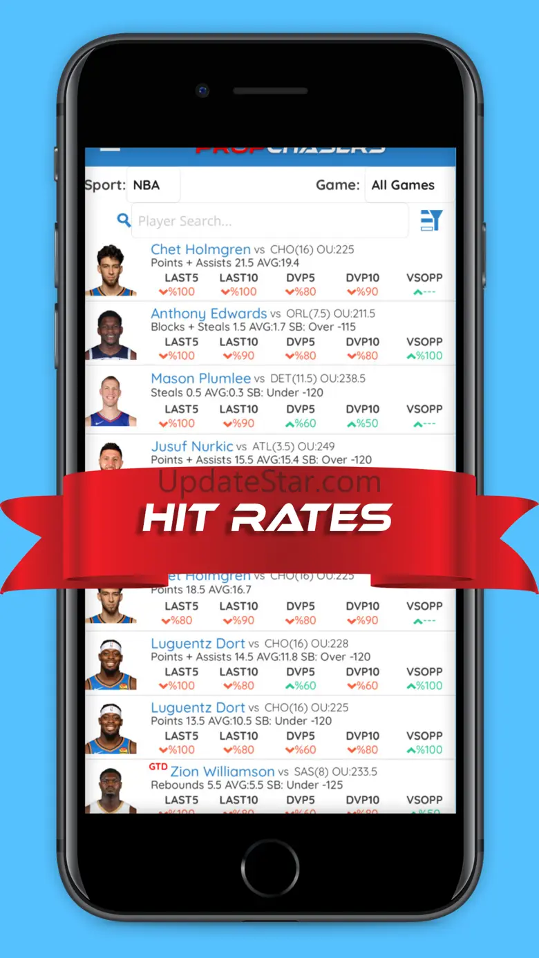 PropChasers 1.0