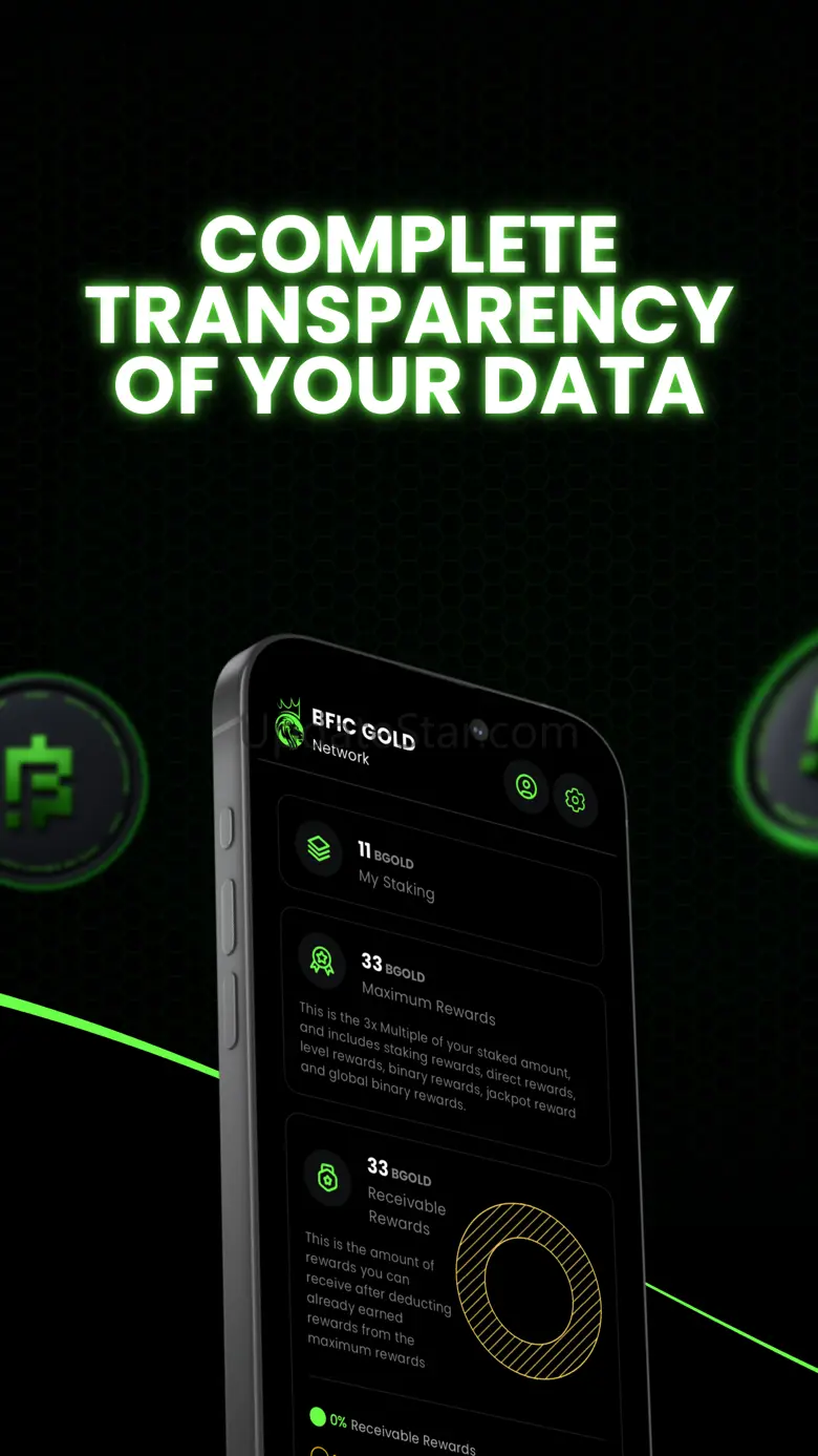 BFIC Gold Network 4.0.29