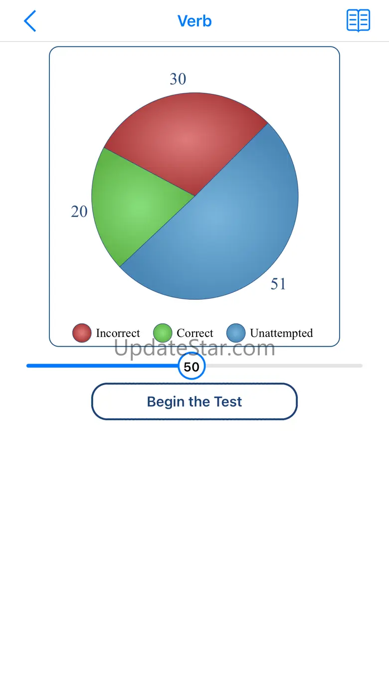 GrammarExpress Parts of Speech 3.0