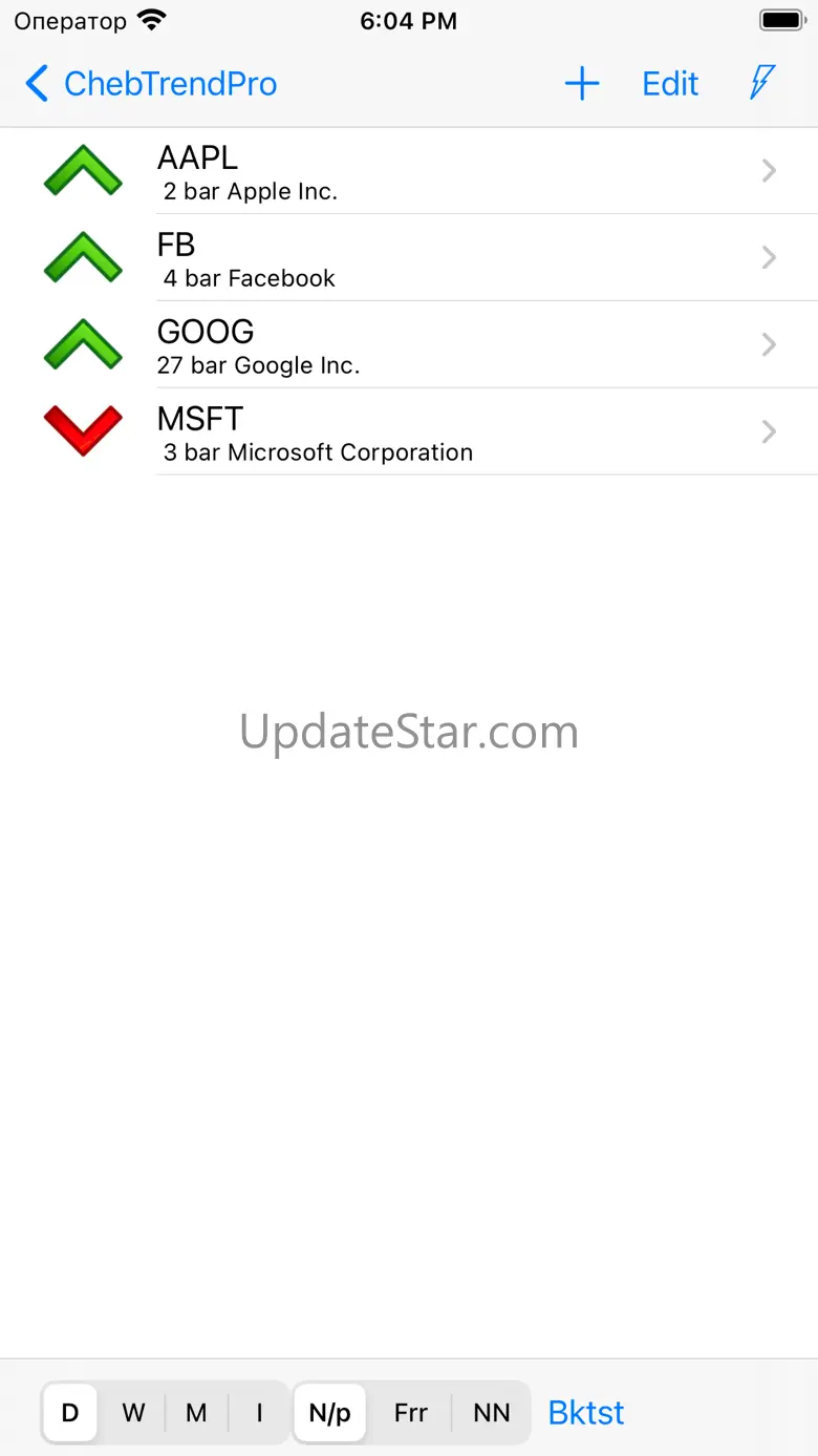 Chebyshev Trend Pro 3.1.4
