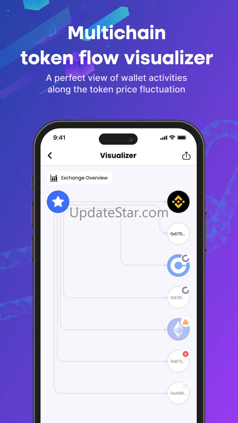 Spot On Chain 1.3.4