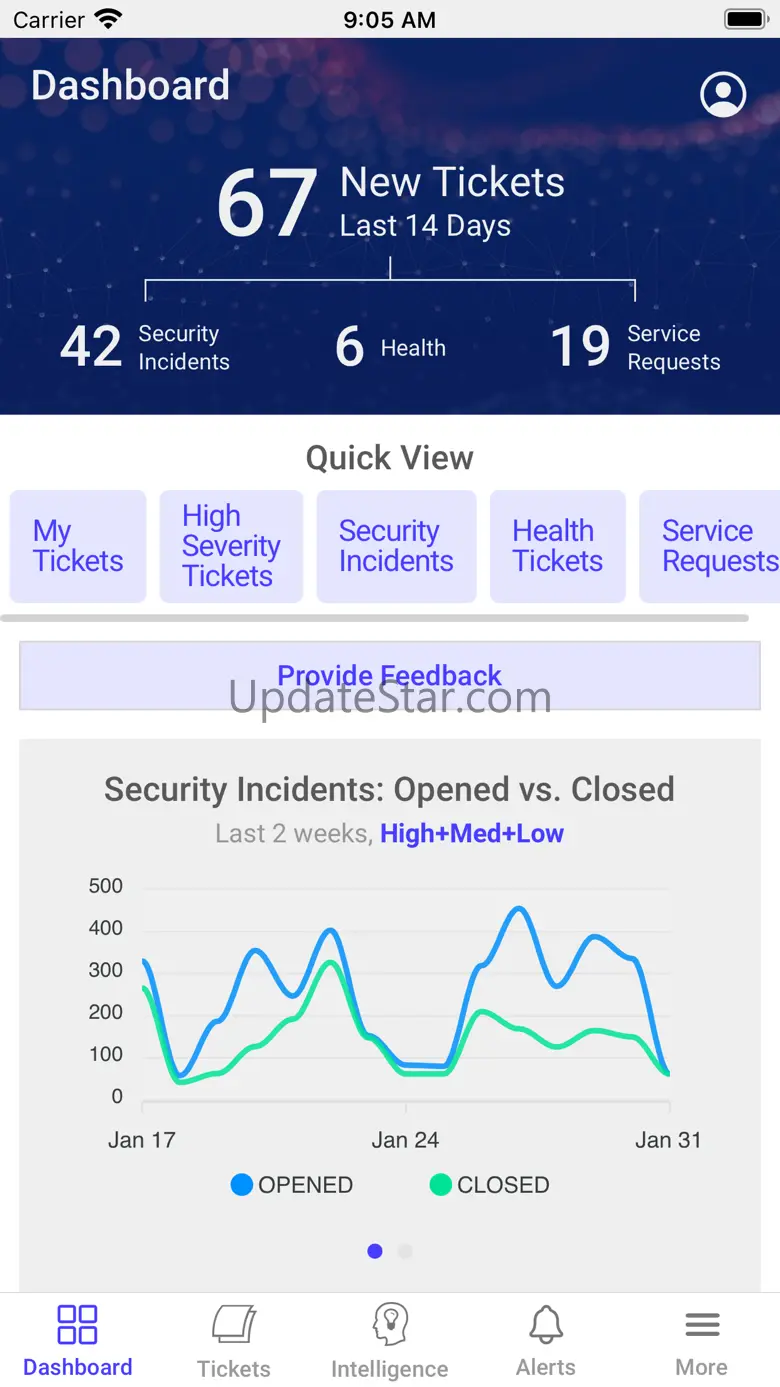 Secureworks Mobile 8.6.1