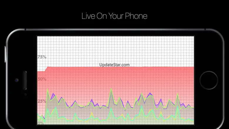PC HUD - Performance Monitor 1.5.1