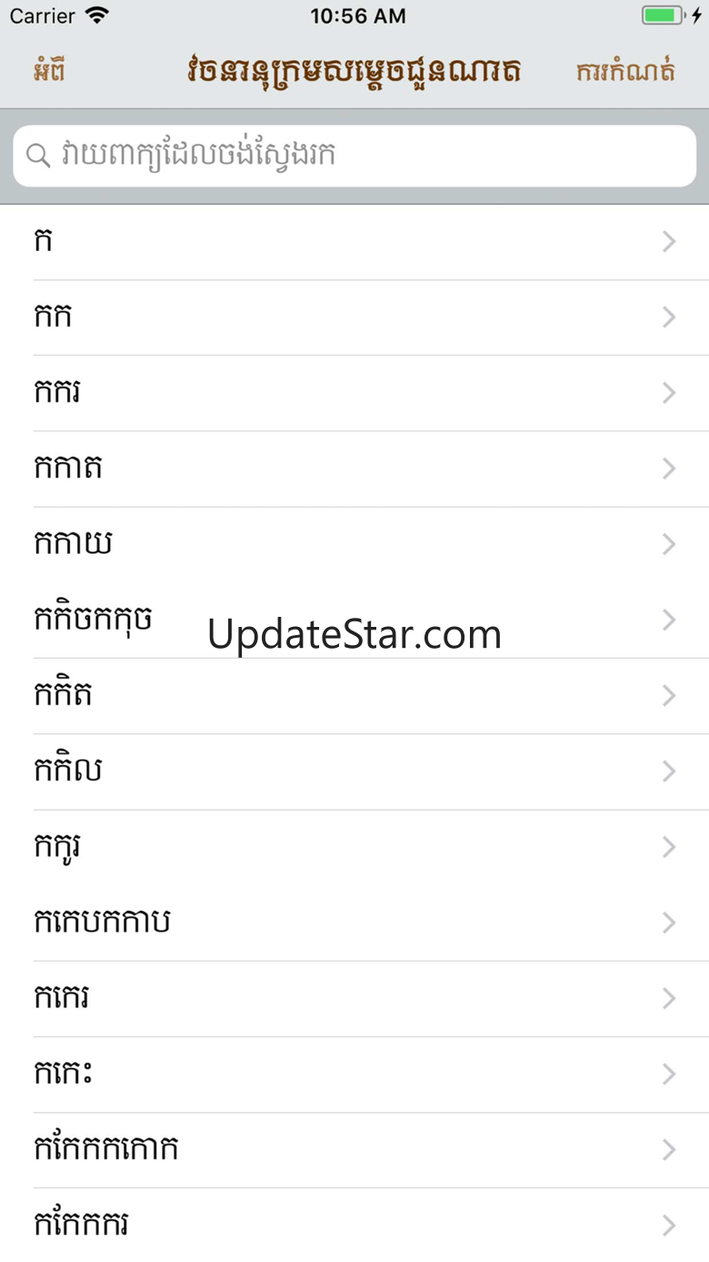 ChuonNathKH 10.0