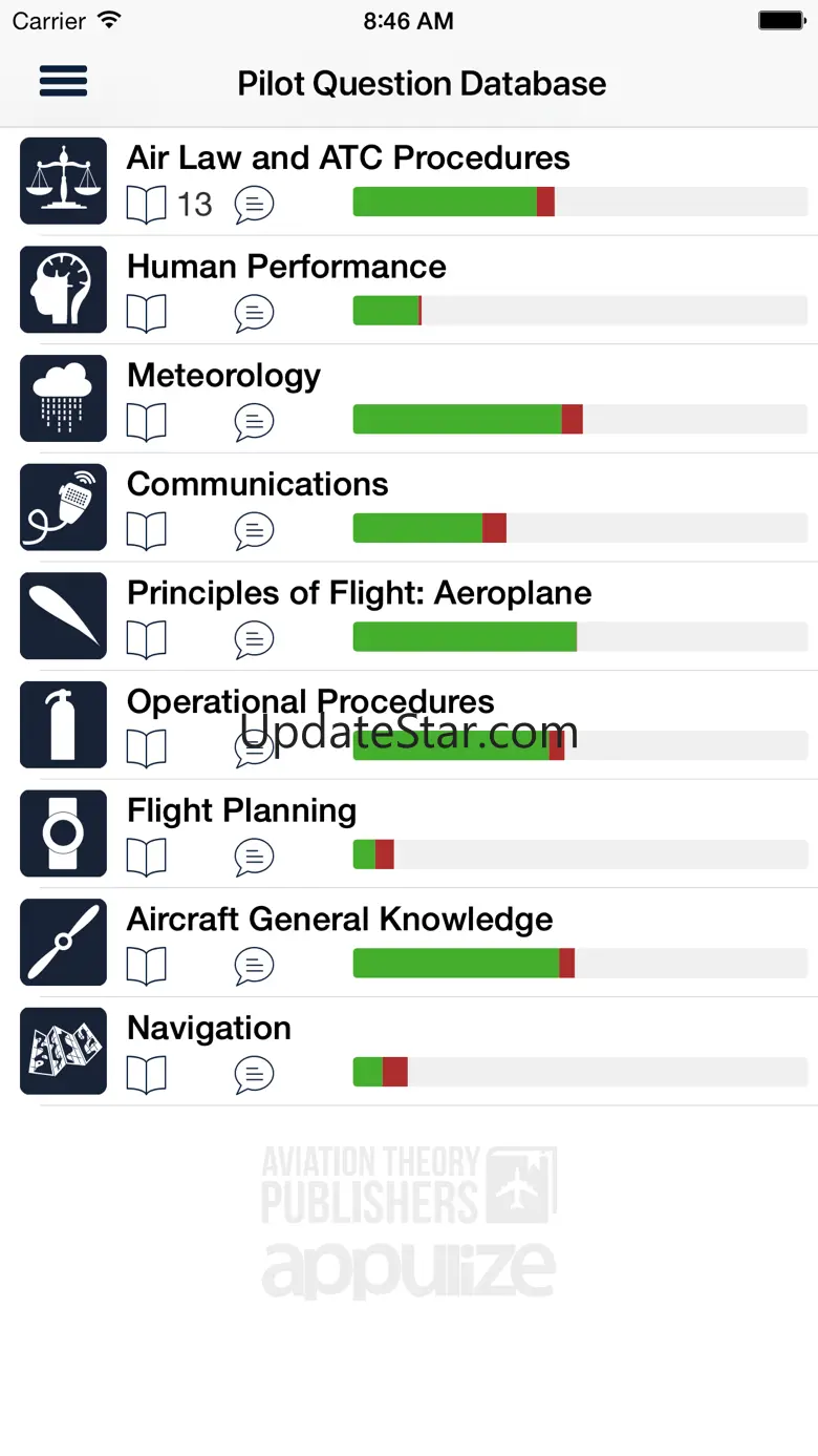Pilot Question Database 3.0.6