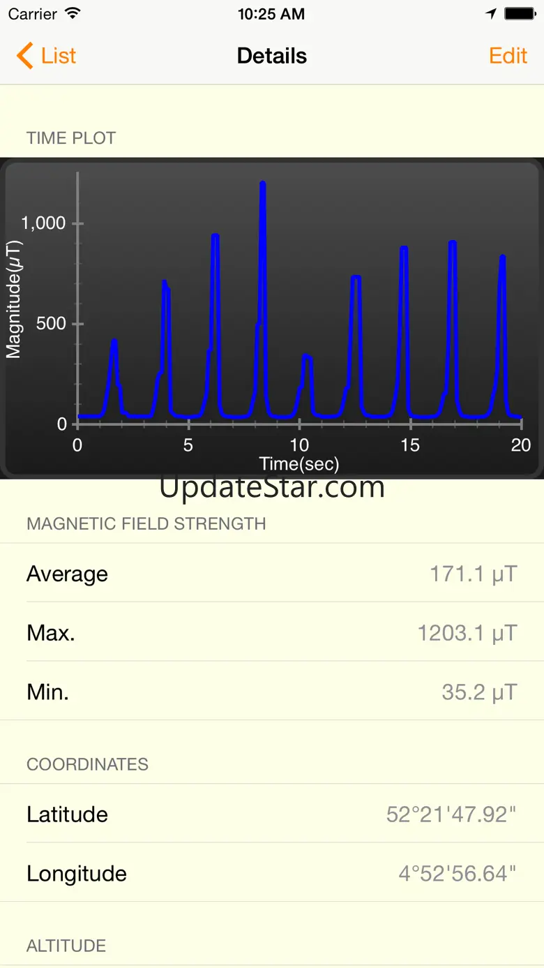Gauss Meter 1.31