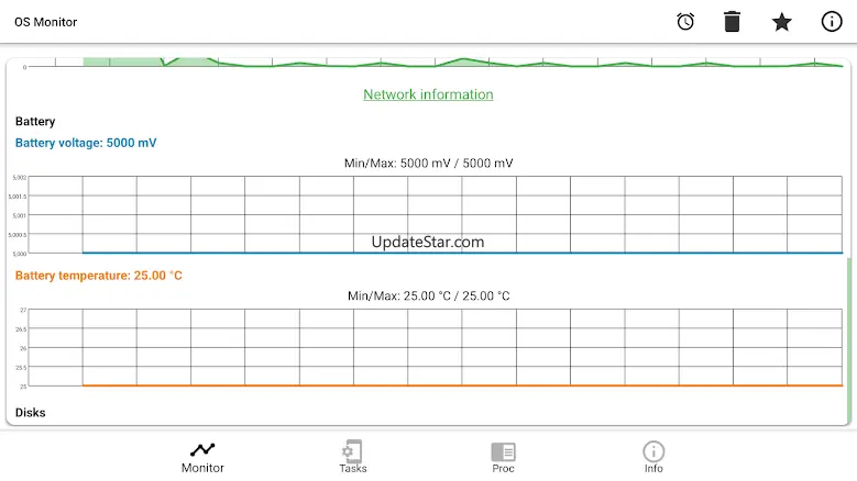 OS Monitor: system manager 1.74