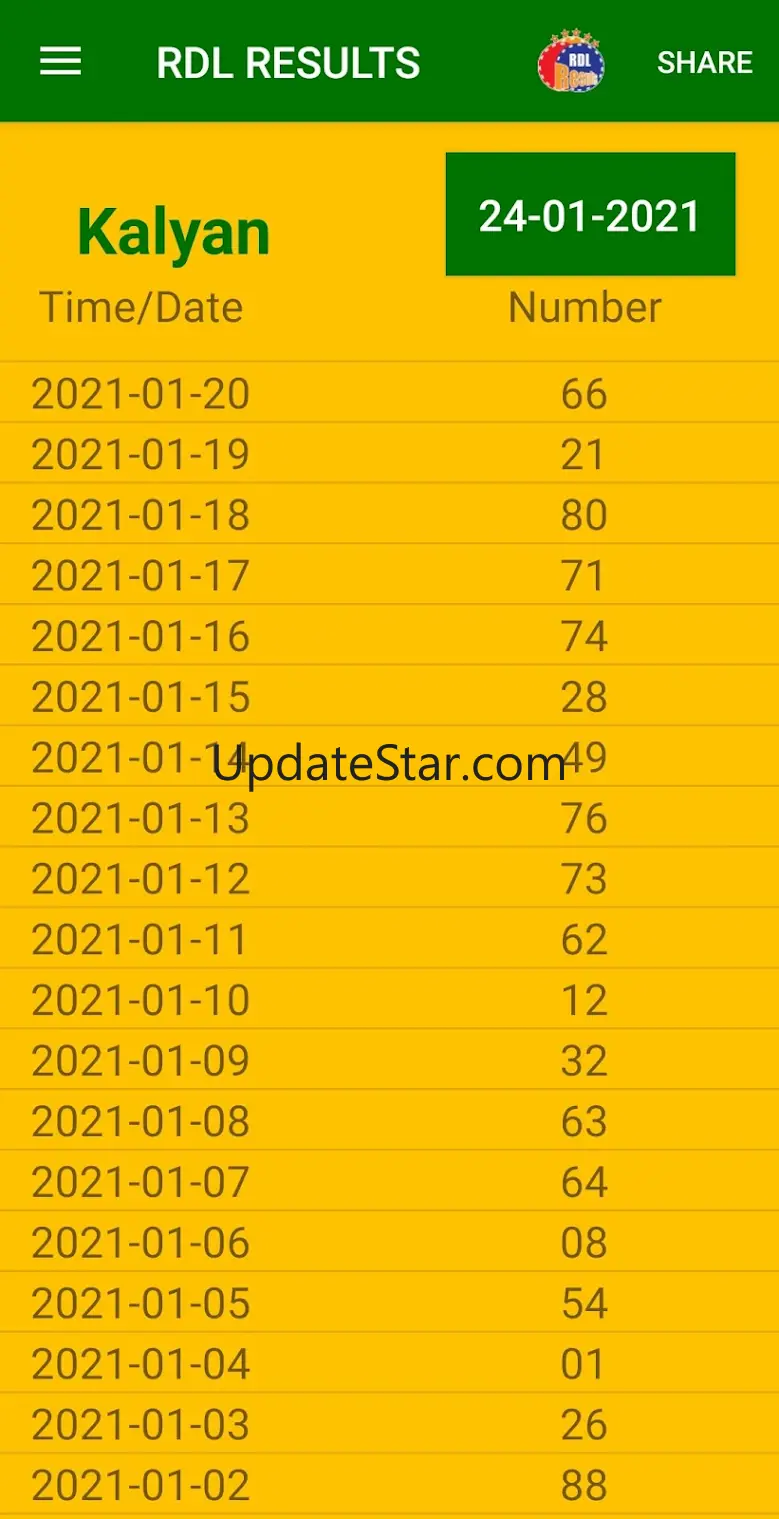 RDL RESULT 2.5