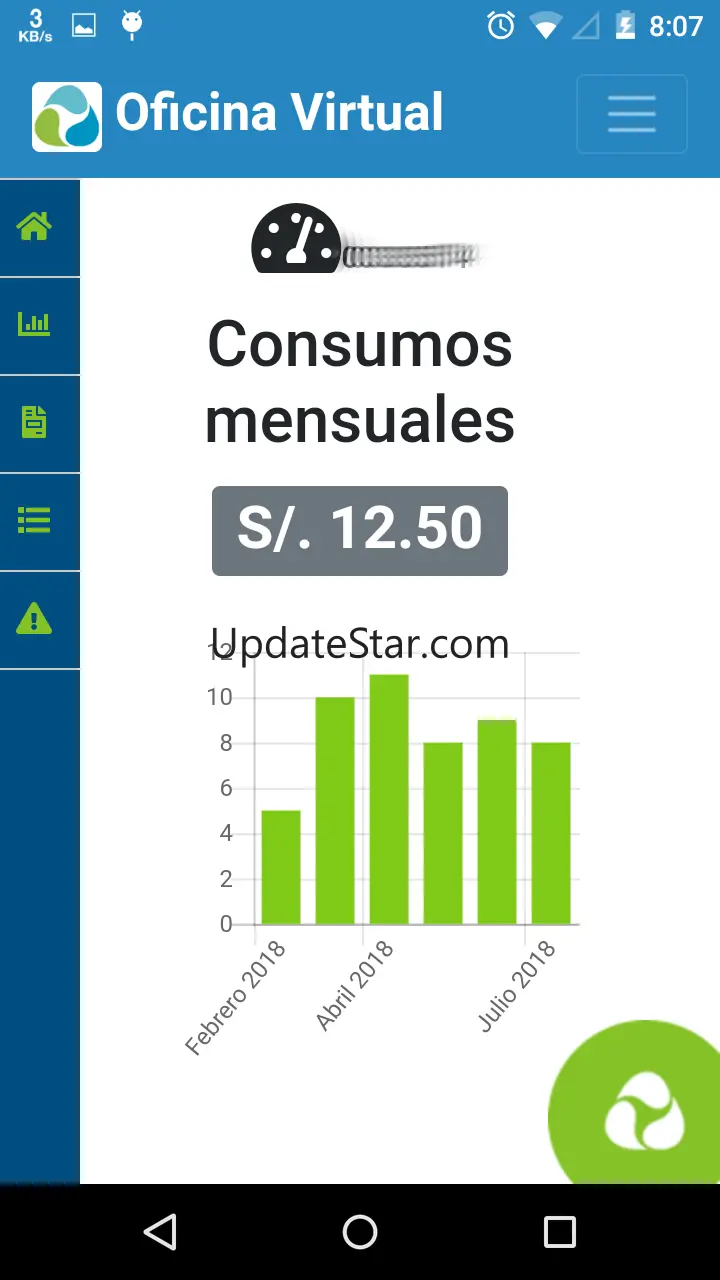 OV Sedapar 1.100