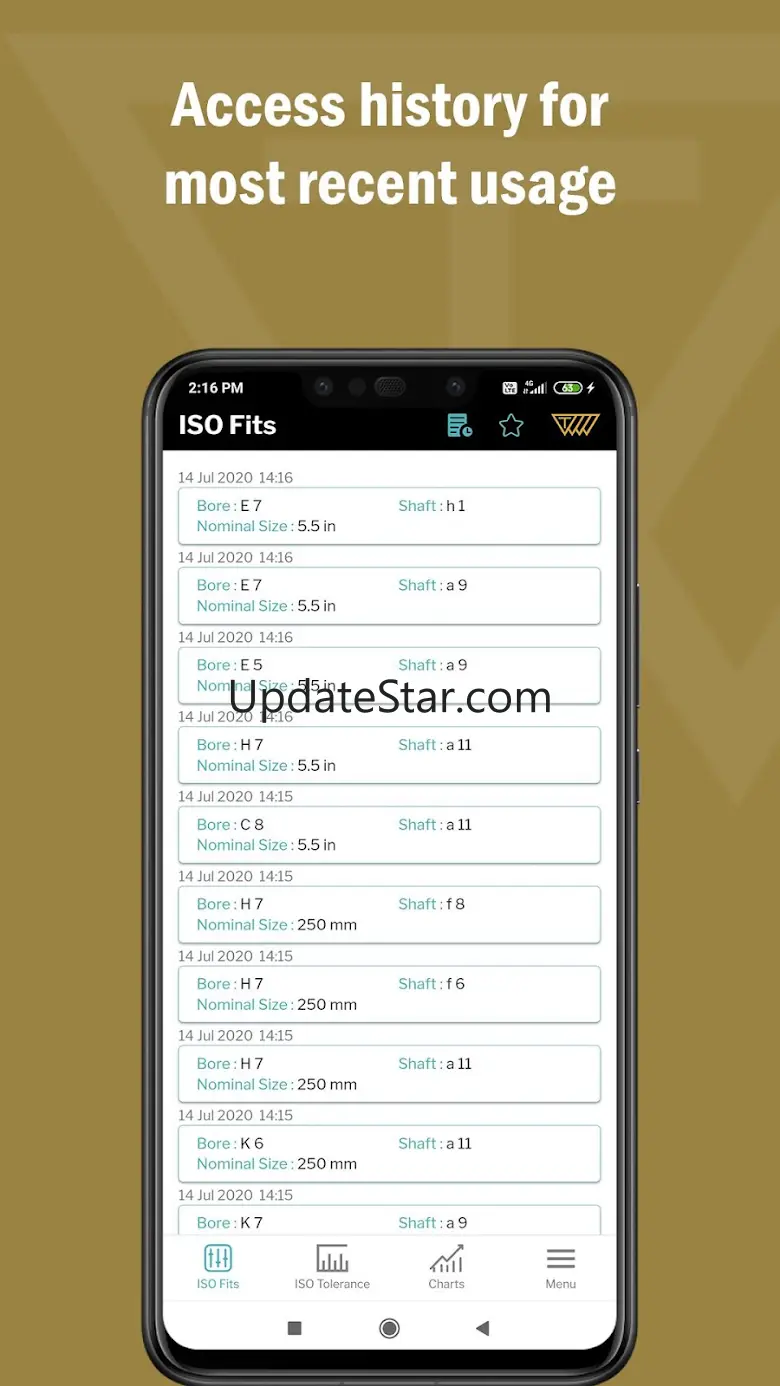 ISO Fits 4.5
