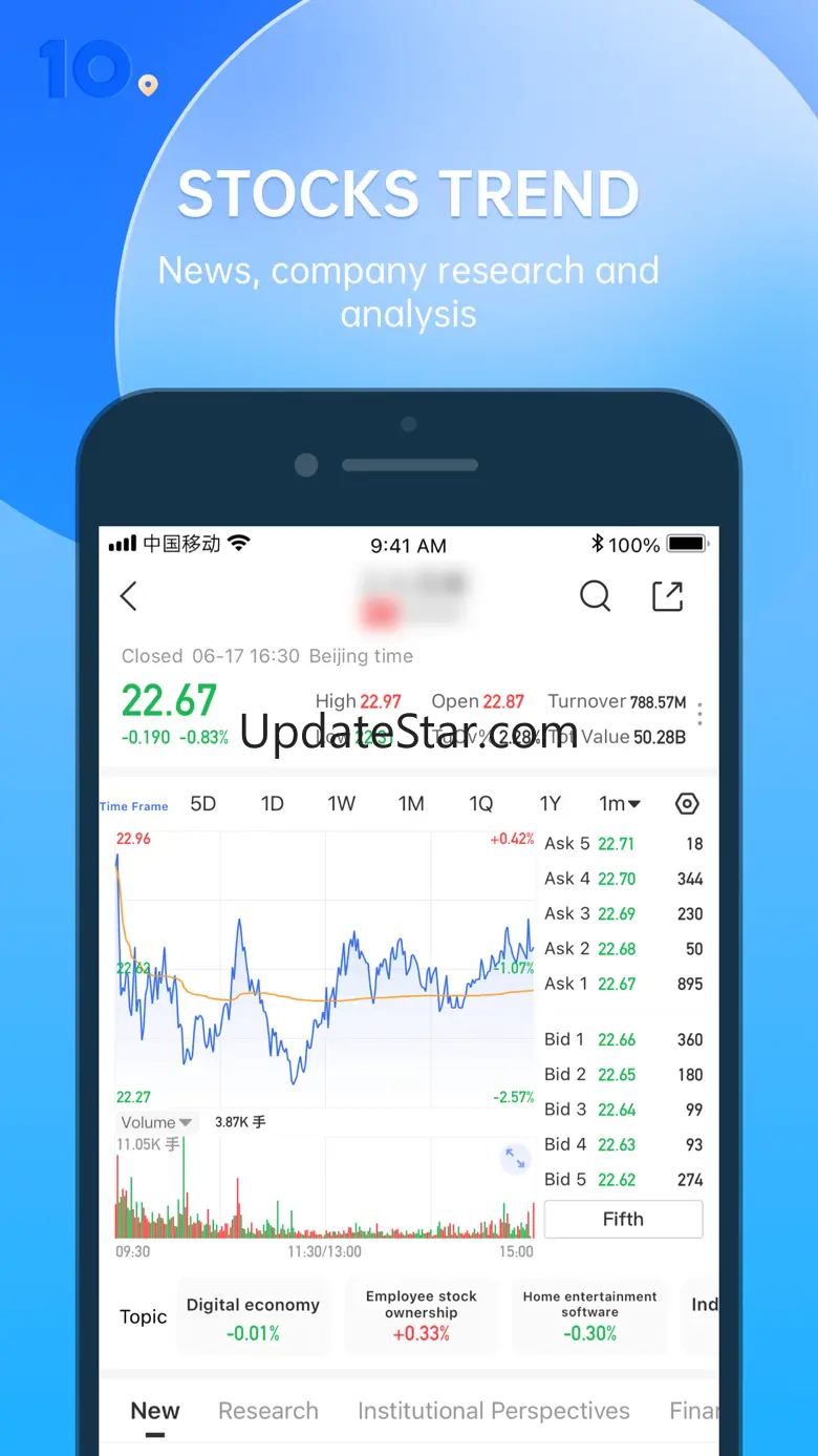 Guru Club - Financial Platform 10.9.8