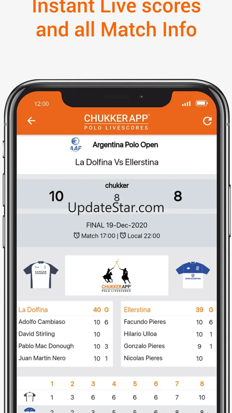 ChukkerApp 3.36