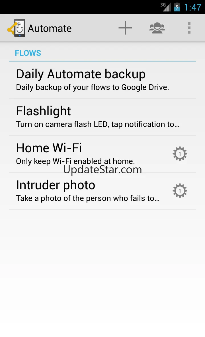 Automate media permissions 1.0.1