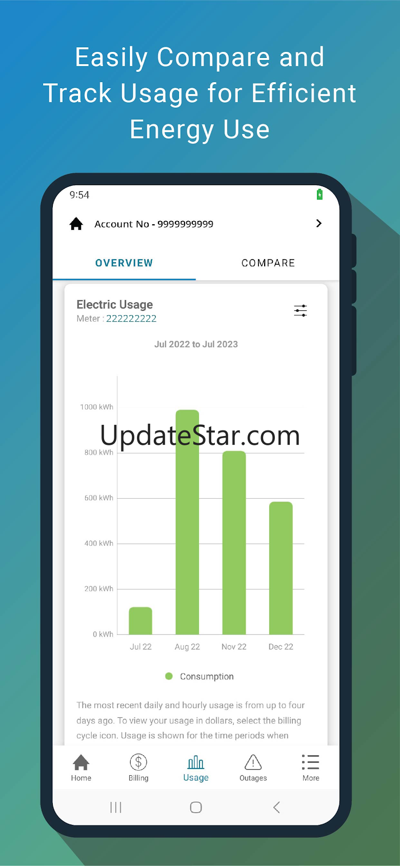 Alliant Energy 2.7