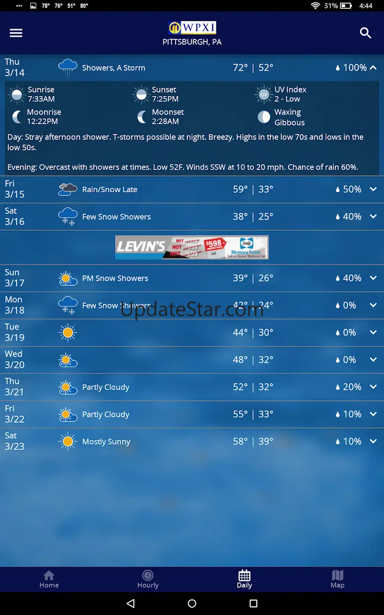 WPXI Severe Weather Team 11 5.15.411