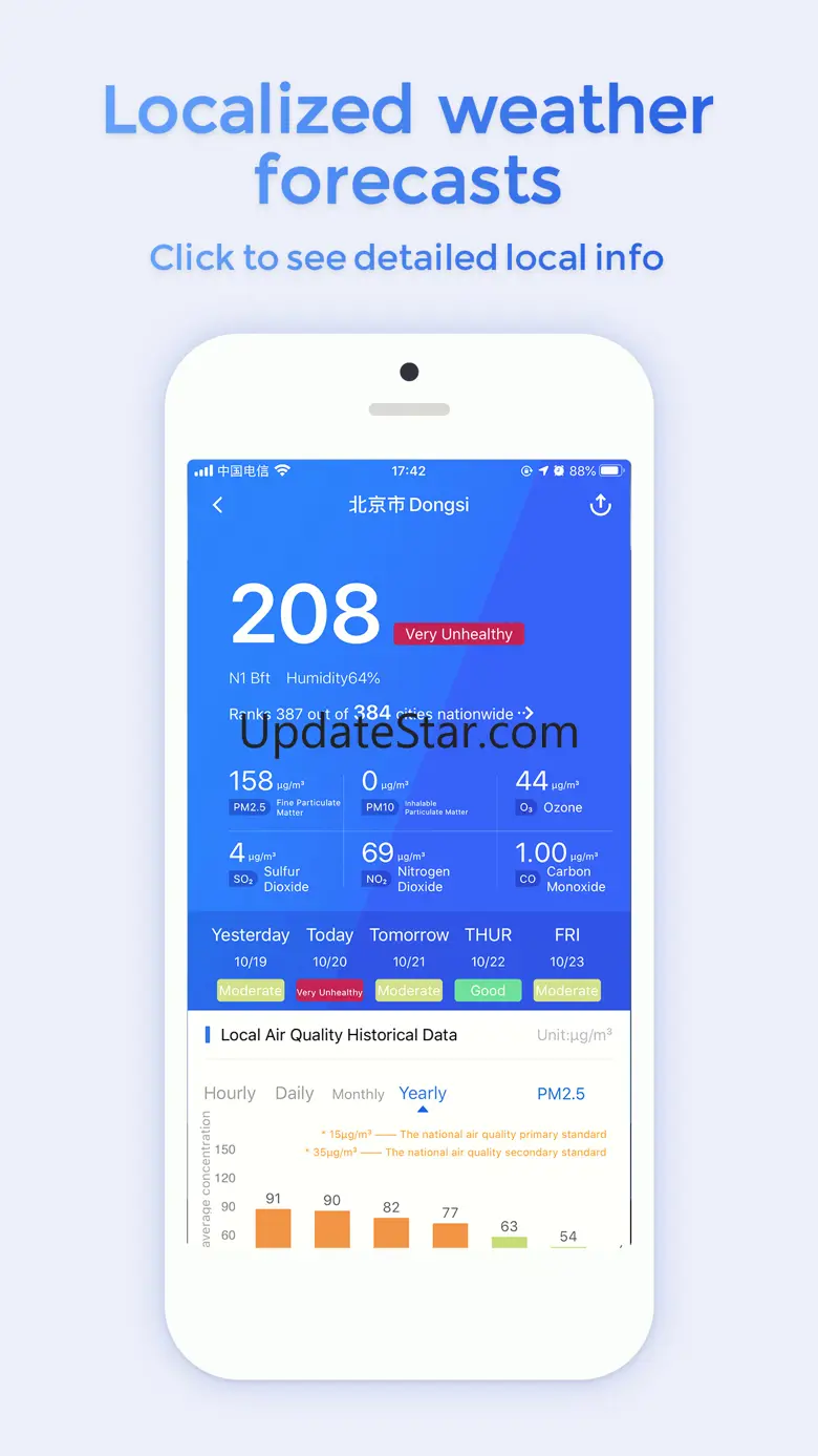 Blue Map 7.1.1