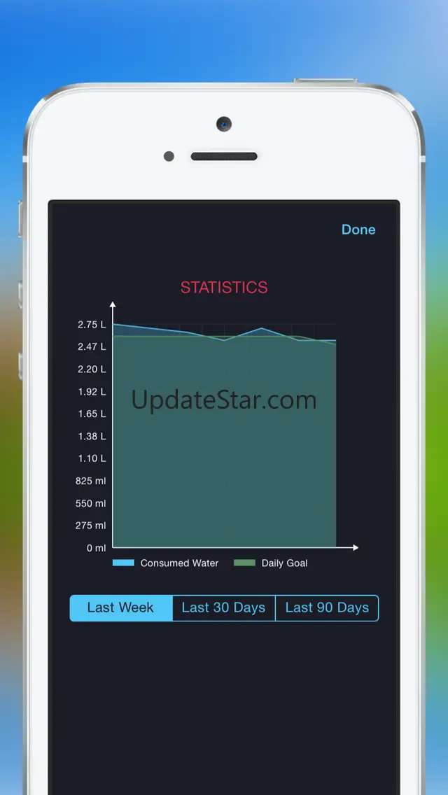 Watango - Free Water Intake Tracker 1.0