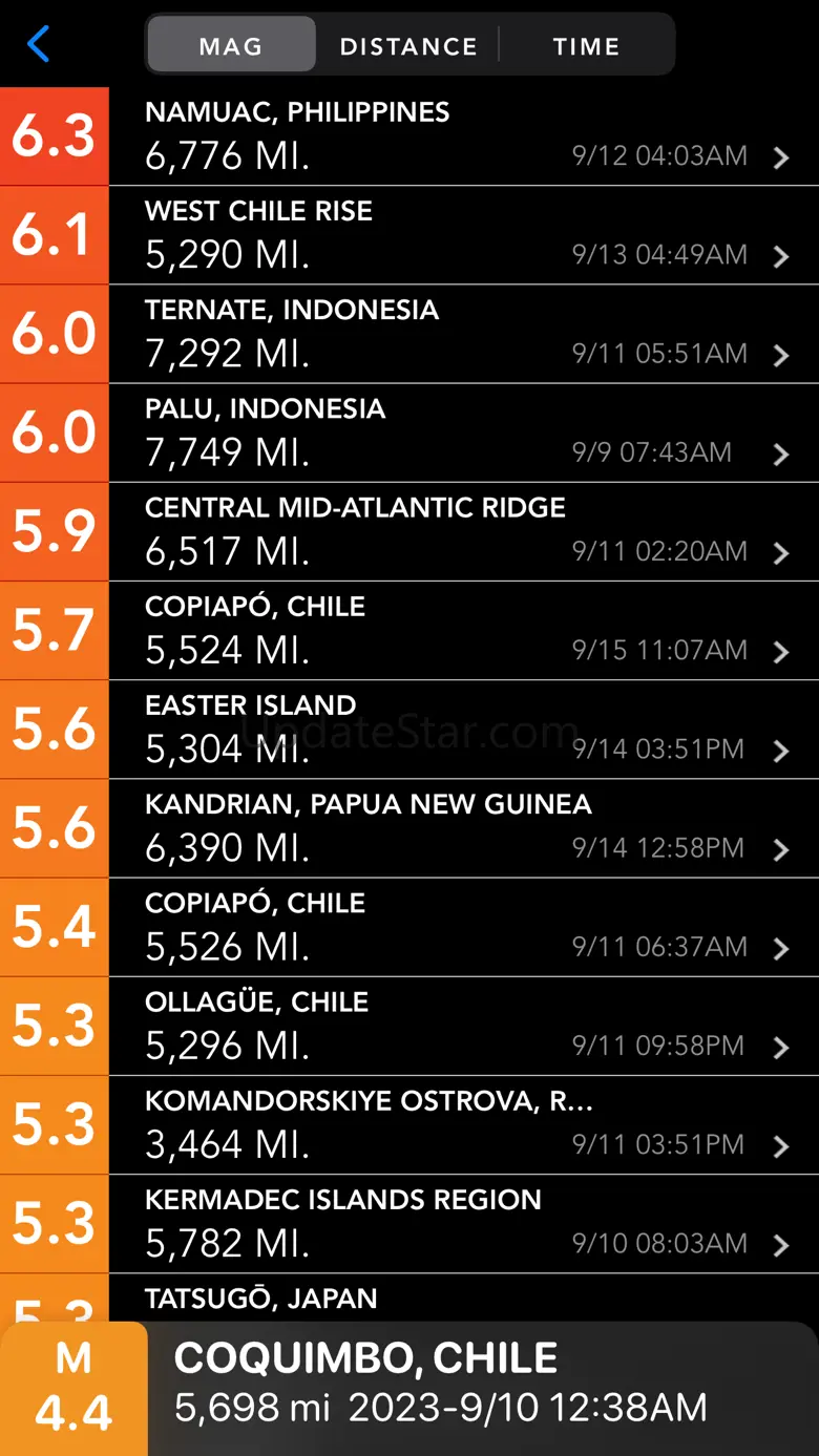 Earthquakes: Earthquake Map 2.51