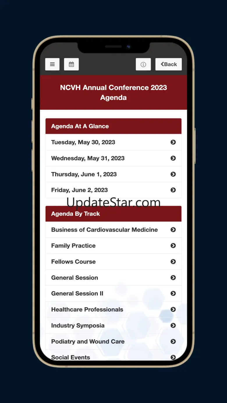 New Cardiovascular Horizons 6.0