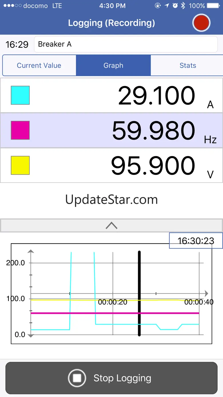 GENNECT Cross 2.1.0