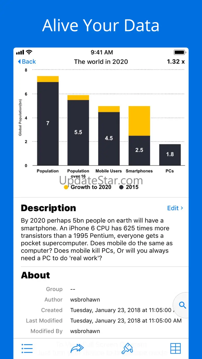 Visual Chart - Charting App 10.1.70