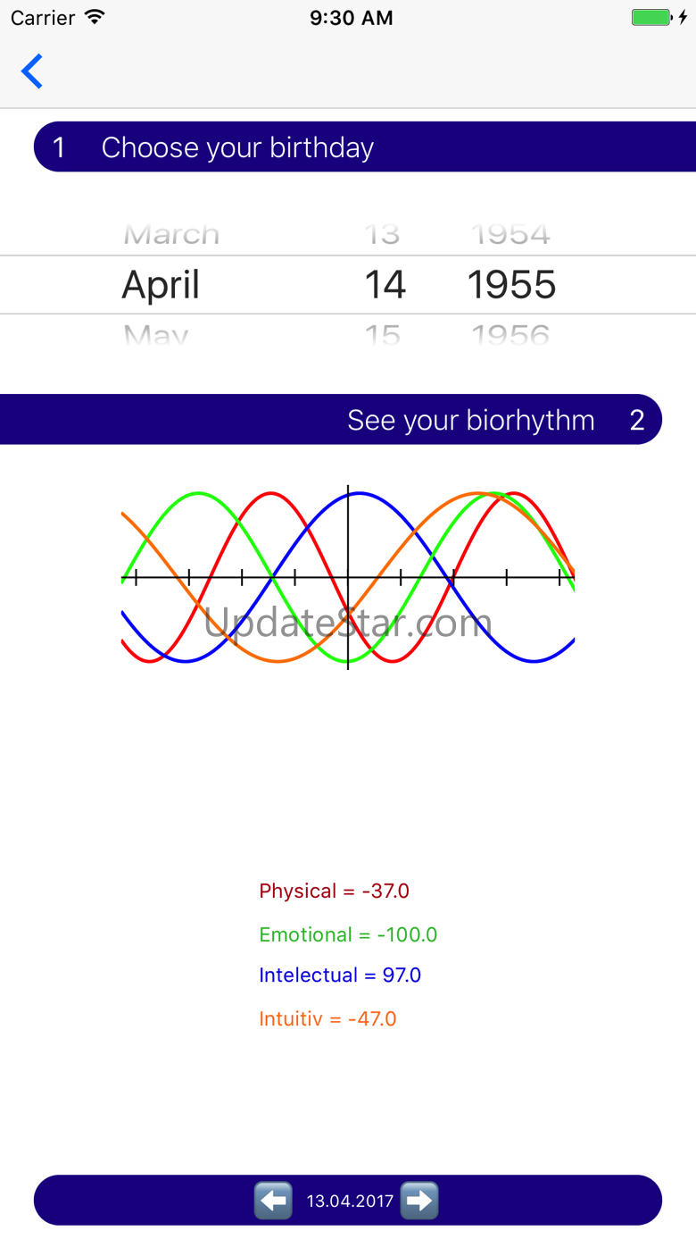 Daily Biorhythm calculator 6.0