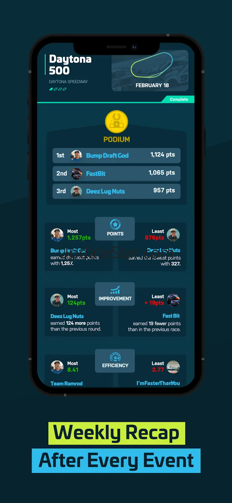 GridRival Fantasy F1 & NASCAR 4.0.4