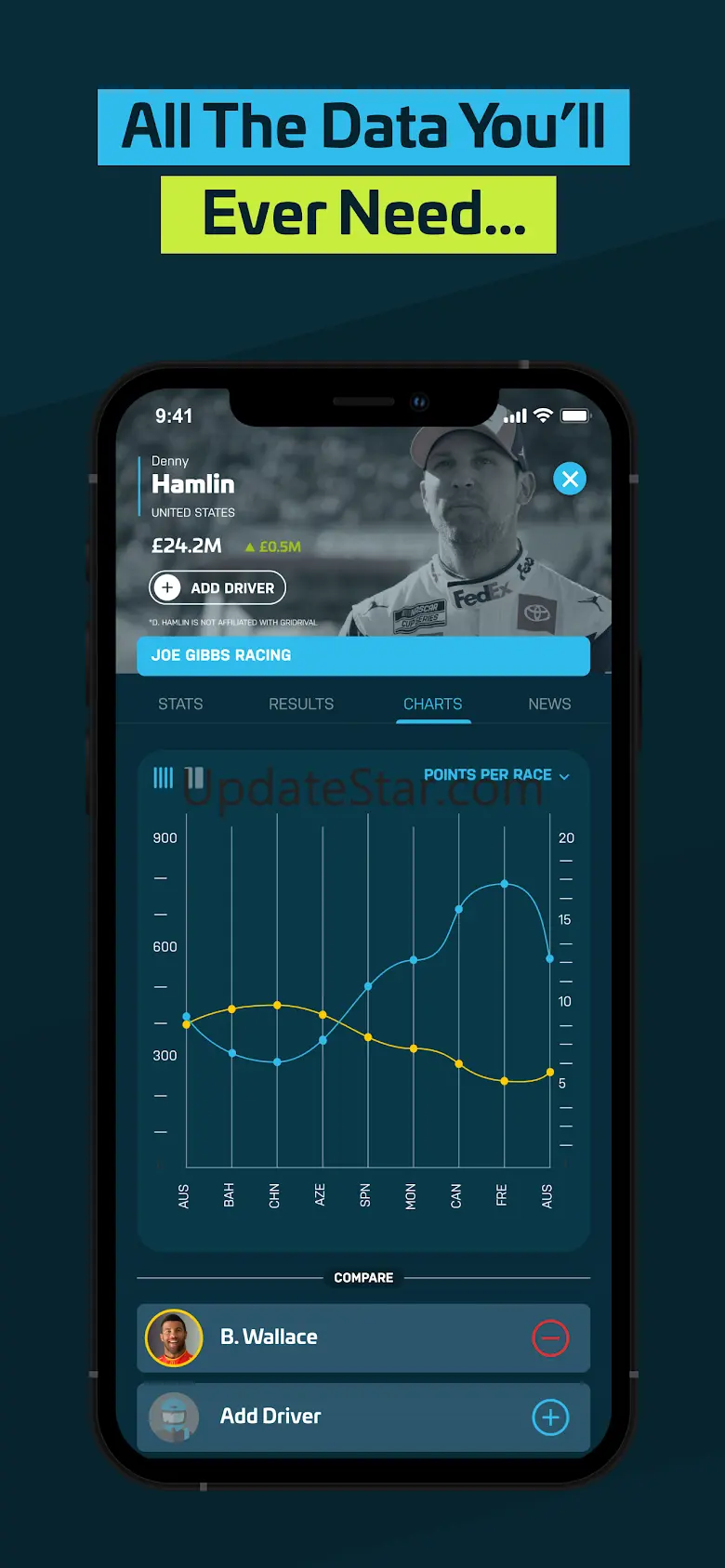 GridRival Fantasy F1 & NASCAR 4.0.4