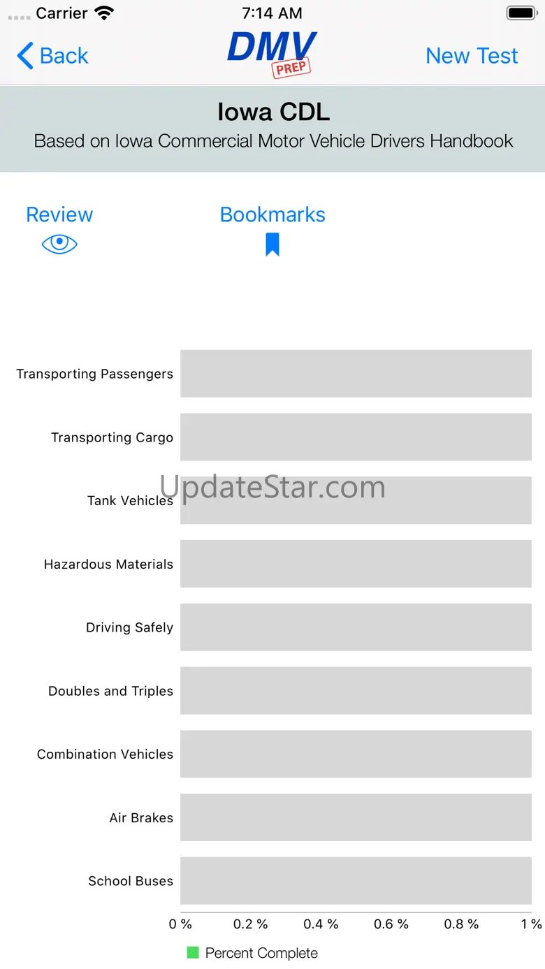 Iowa CDL Test Prep 6.0