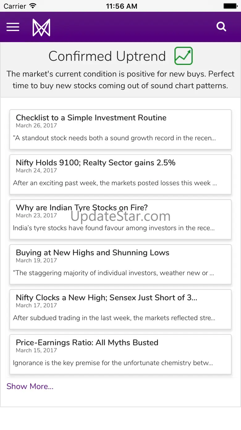 MarketSmith India -Stock Ideas 3.6