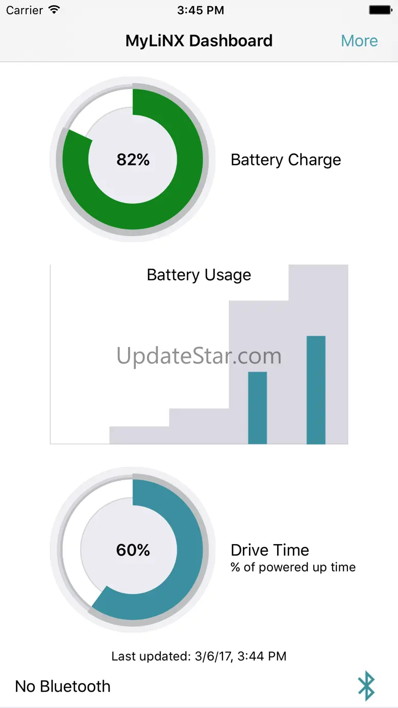 MyLiNX 1.5.4