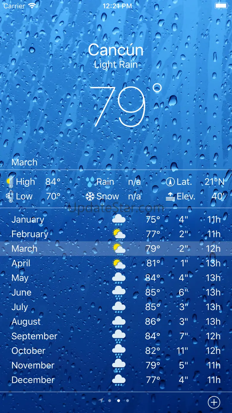 Climate - Weather Averages 11.0