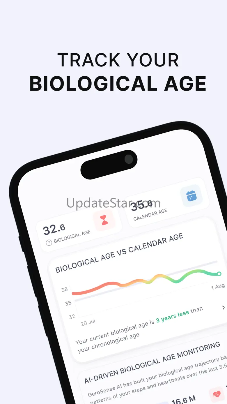GeroSense 4.3.1