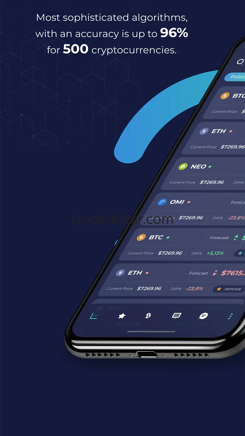 CryptoCoins Forecast 3.3.4