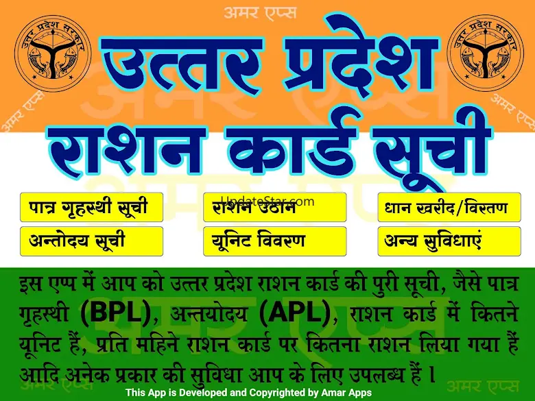 UP Ration Card List App 2024 3.0.7