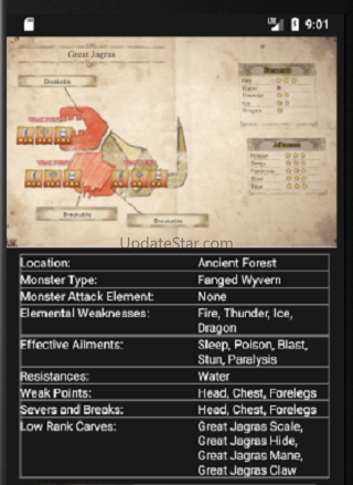 Field Guides for MHW 2.92