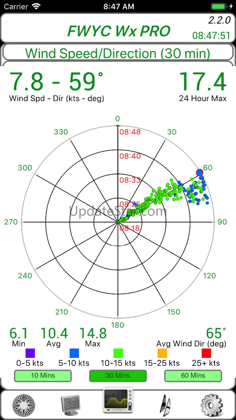 btstWx PRO 3.8.5
