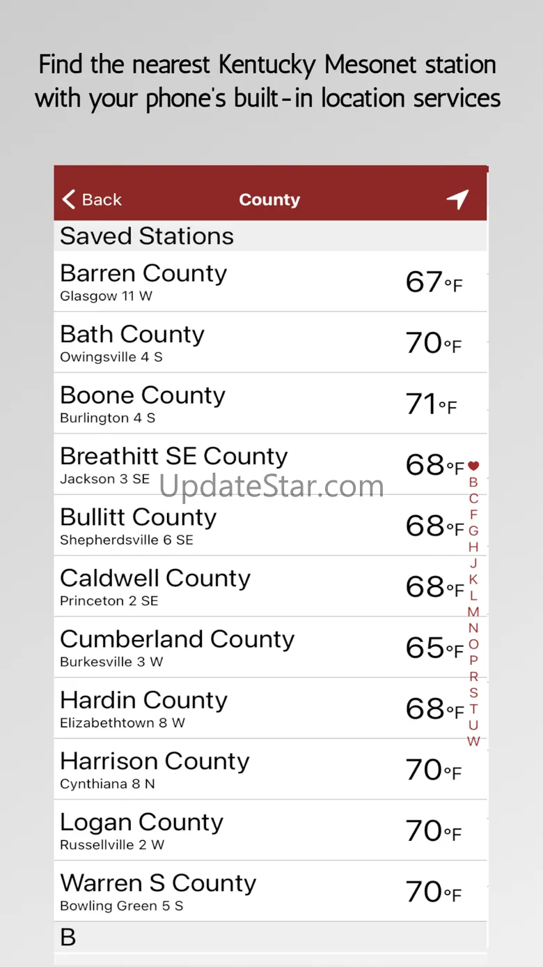 Kentucky Mesonet 2.1.0