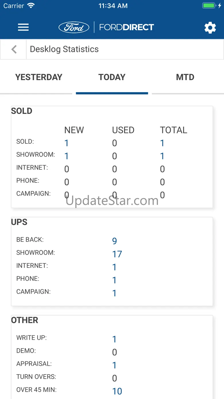 FordDirect CRM Pro Mobile 4.35.0