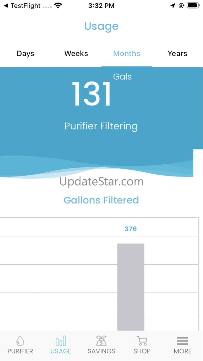 AquaTru Water Purifier 2.0.6
