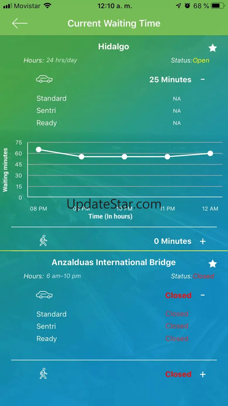 CrossingBuddy 1.6