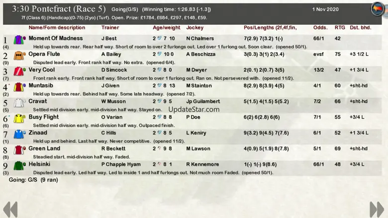 Starters Orders 7 Horse Racing 1.170