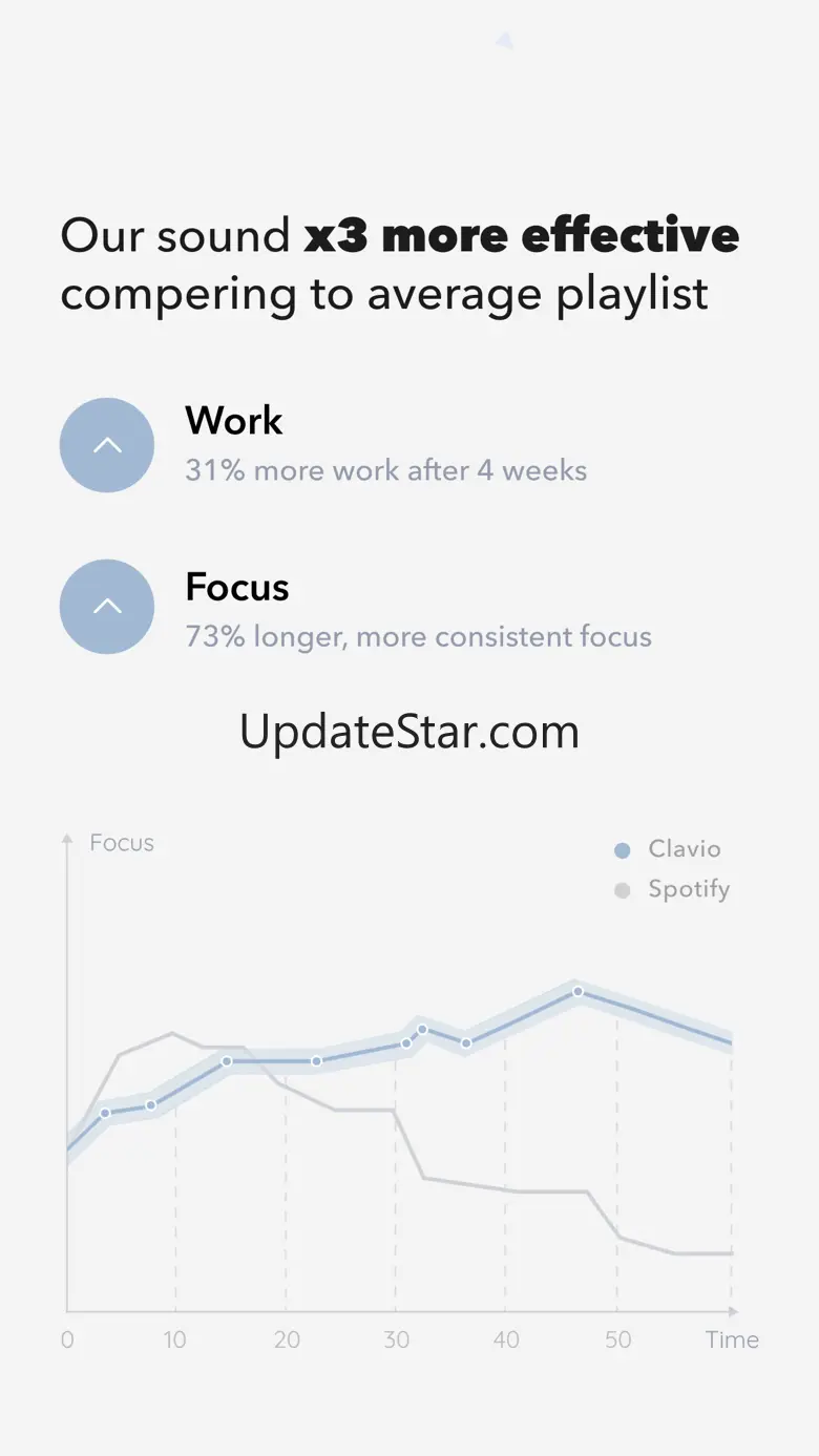 Clavio - work & study music 3.1