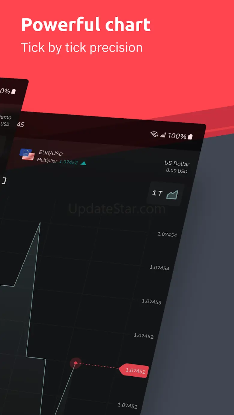 Deriv GO: online trading app 1.15.0
