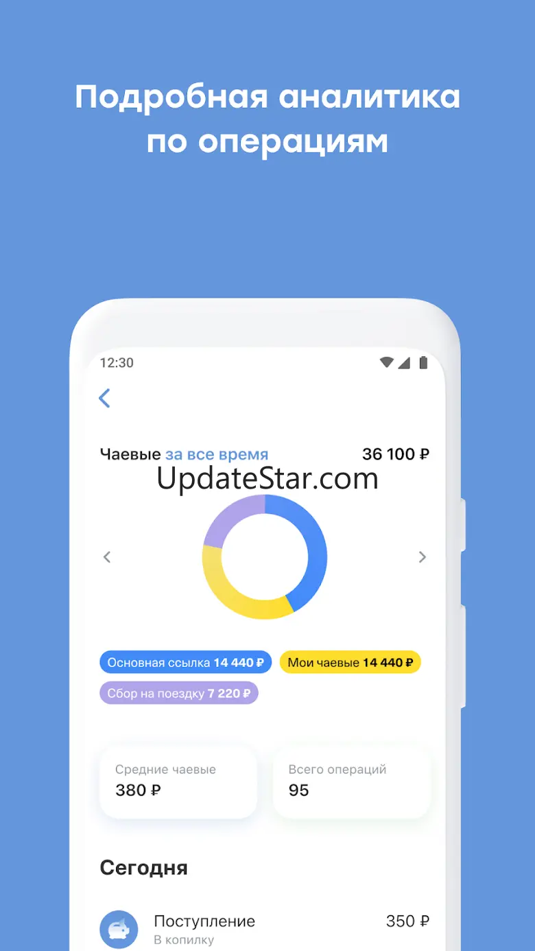 CloudTips: чаевые картой 3.12.1