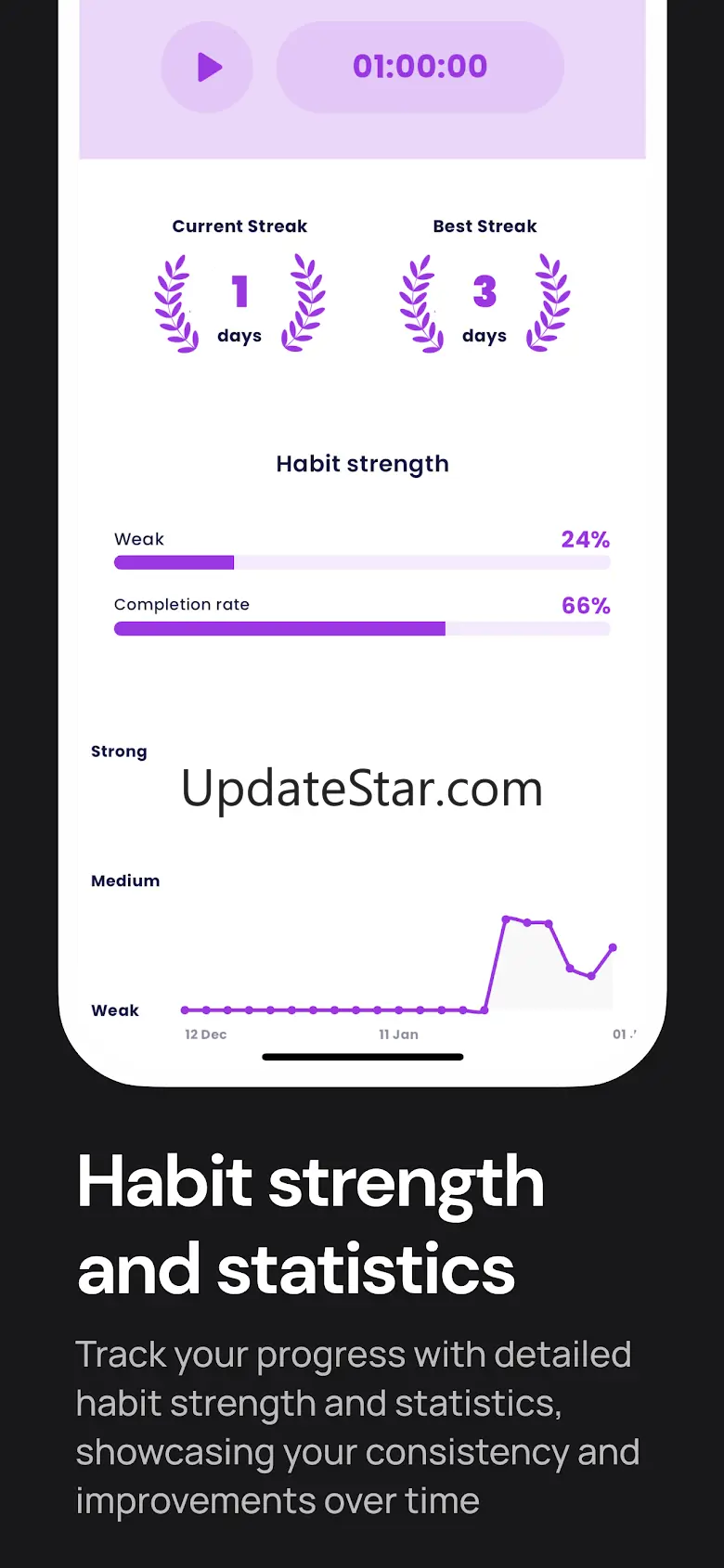 Disciplined - Habit Tracker 1.0.11