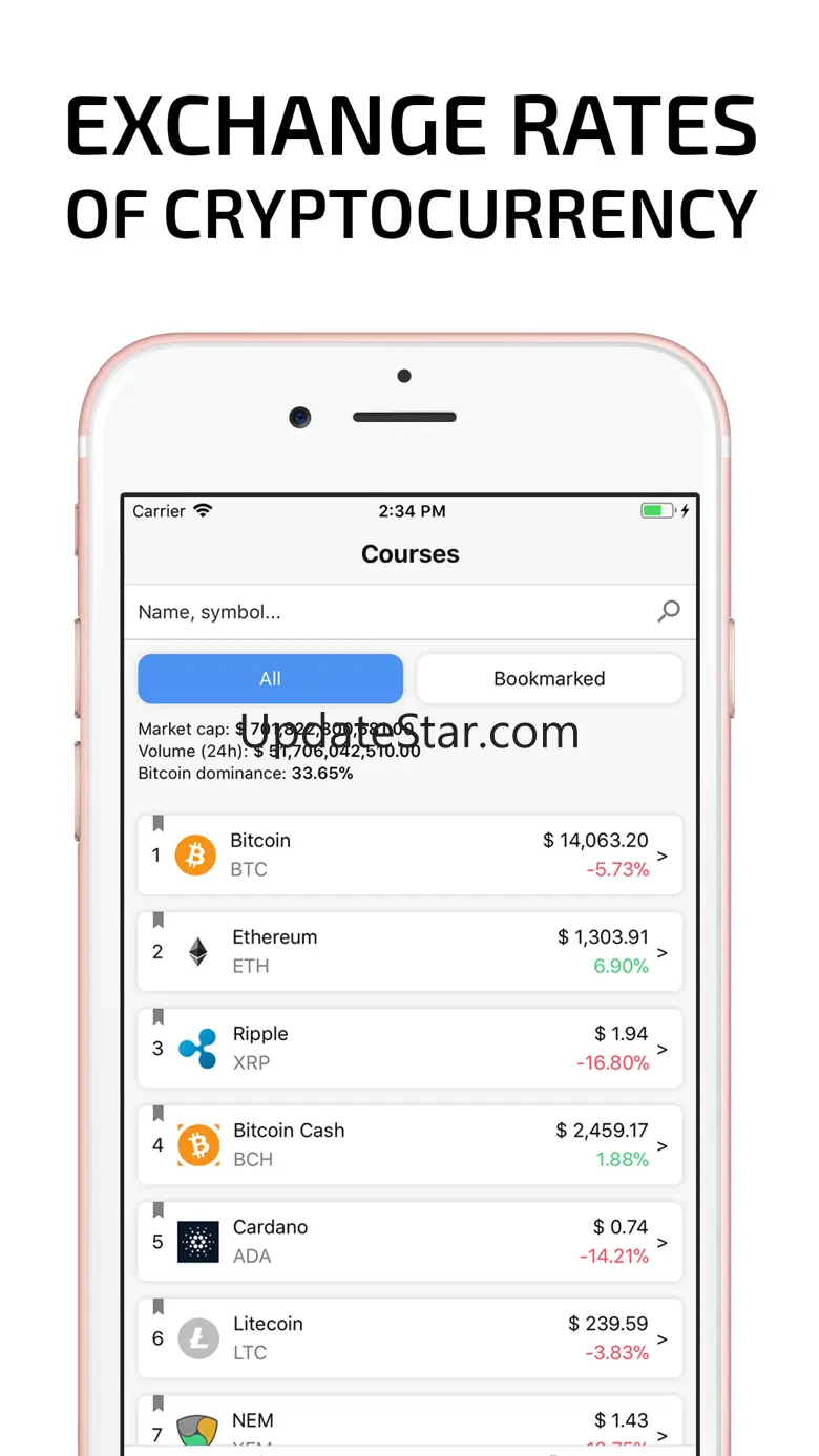 Exchange Rates Cryptocurrency 1.50.12