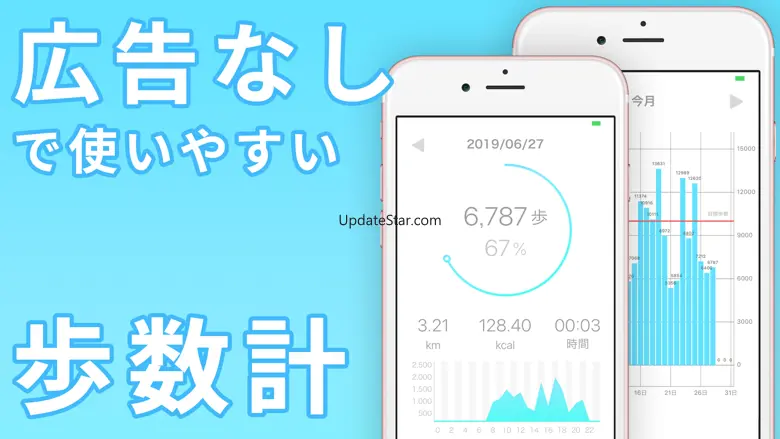 Step歩数計で1万歩計量 1.6