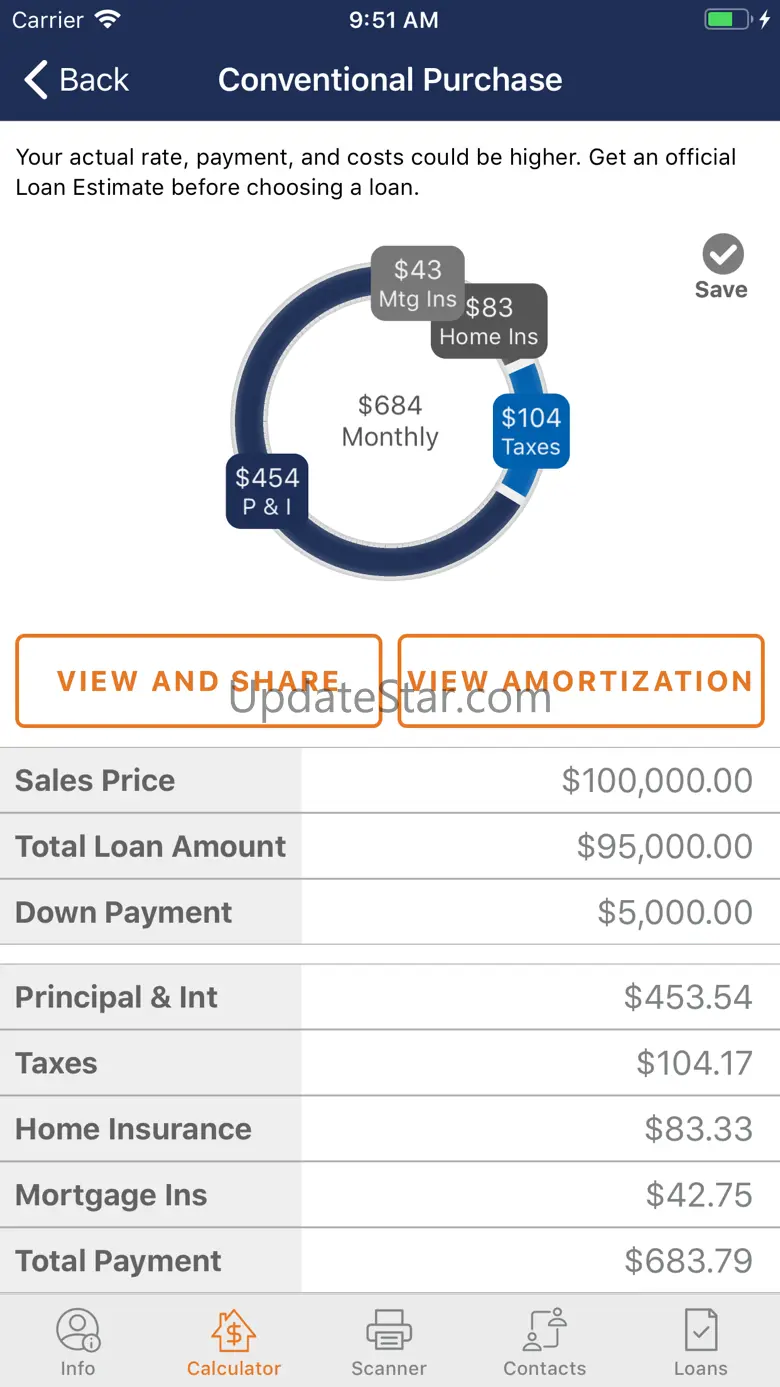 Sierra Pacific Mortgage 24.2.000