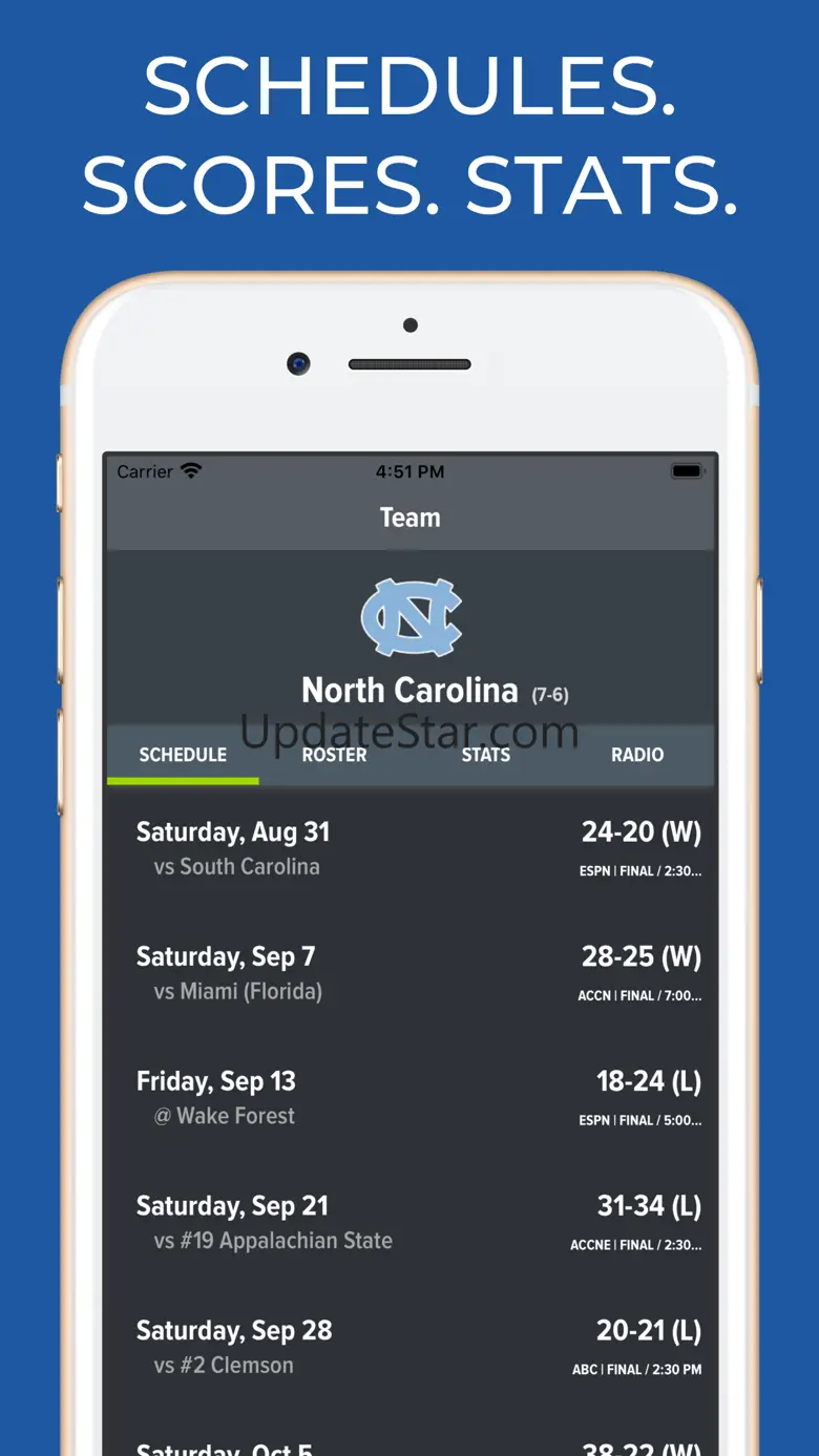 North Carolina Football 5.0.4